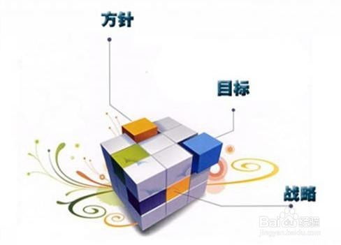 品牌 定義、內涵與市場營銷策劃的核心